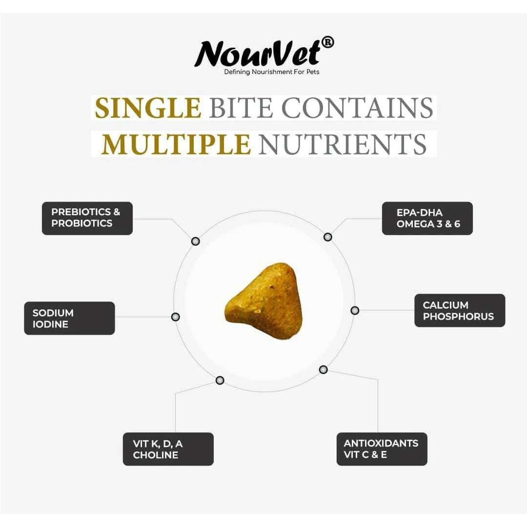 Nourvet Cat Food (Chicken & Brown Rice)